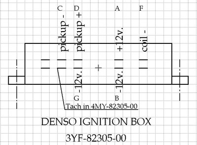 DENSO Box.jpg