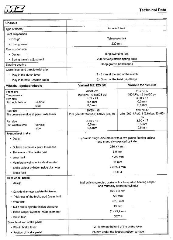 mz technical data 002.jpg