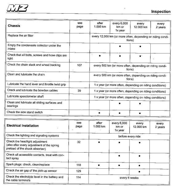 mz technical data 005.jpg