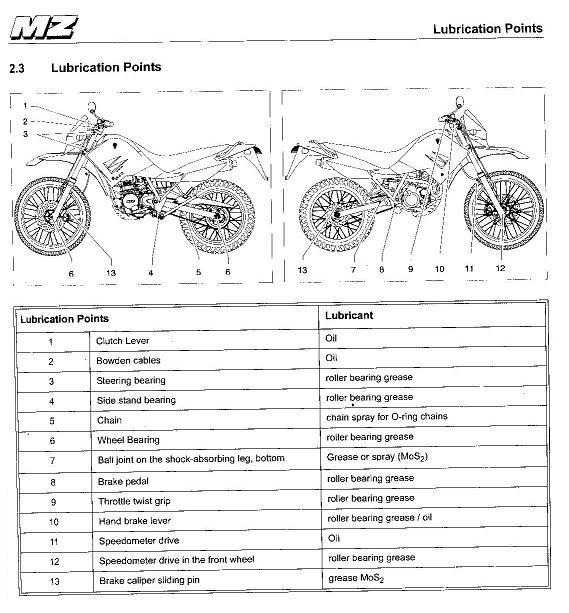 mz technical data 006.jpg