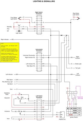 skorpion_lighting__signall.jpg