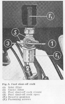 MZ PETROL TAP.JPG